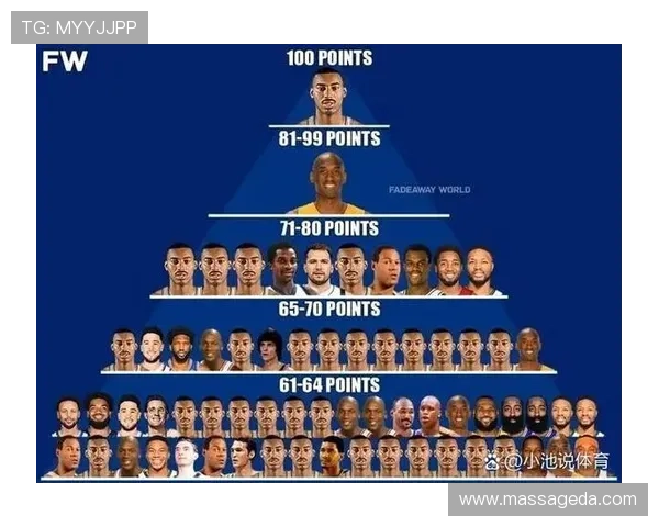 东契奇51分创历史 比肩科比带队前行